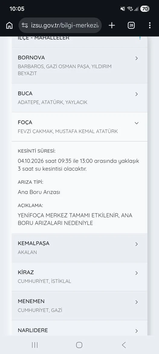 Yenifoçada Su Kesintisi